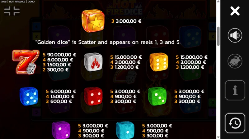 Hot Fire Dice - tabela isplata sa dodatnim Wild simbolima